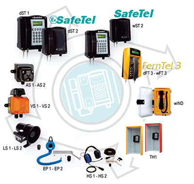 Industrijski telefoni SafeTel